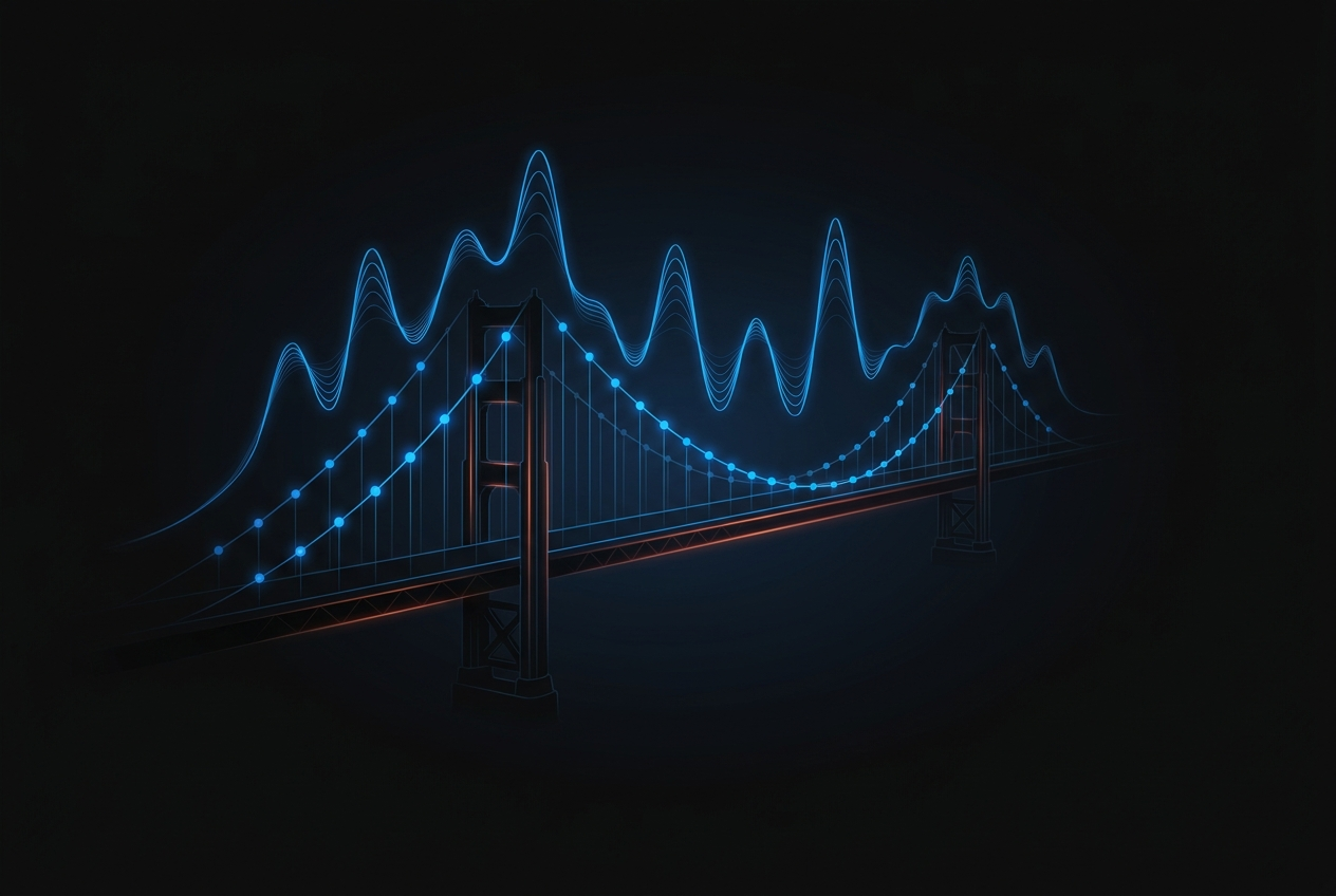 Structural Health Monitoring